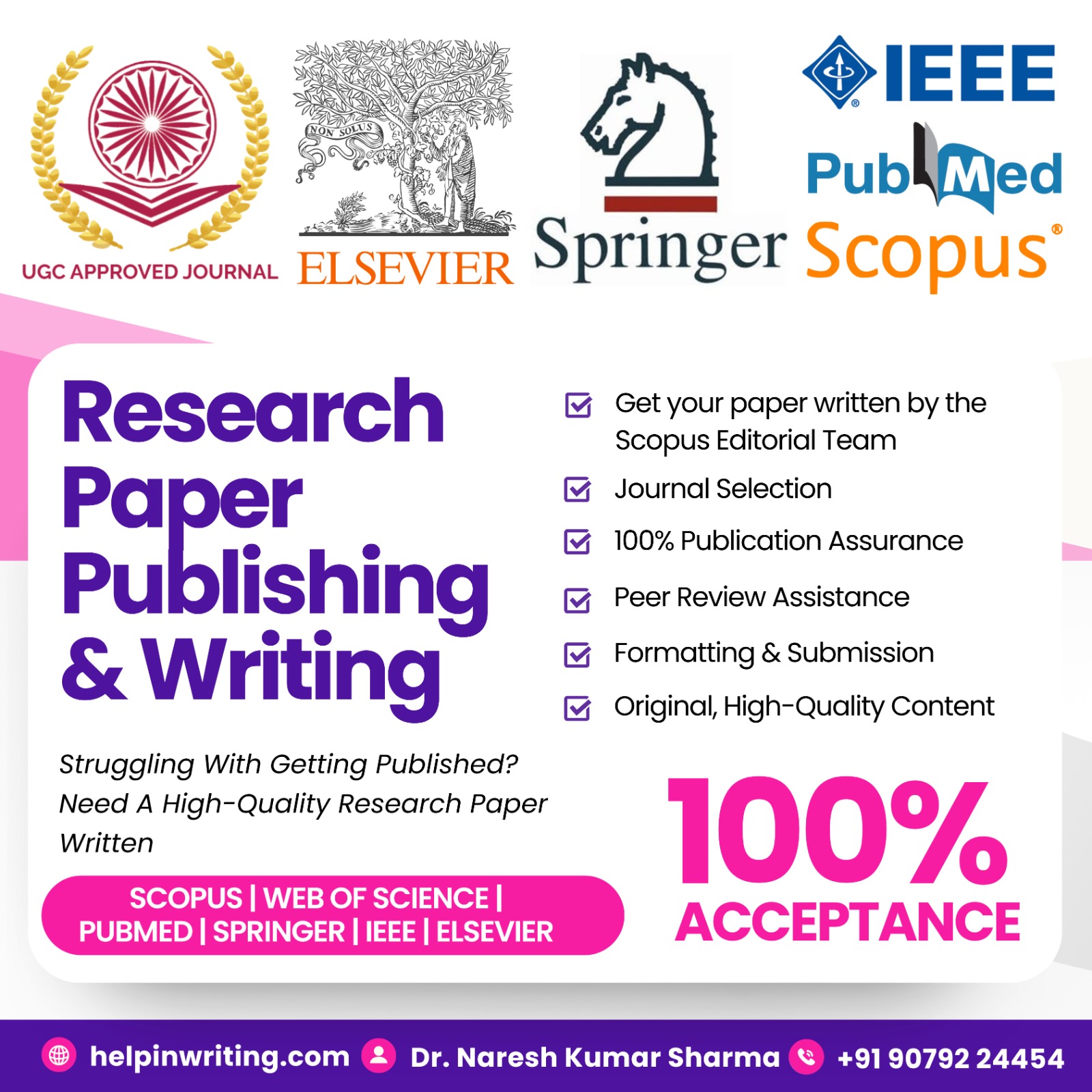 SCOPUS Journal Publication Service - Help In Writing